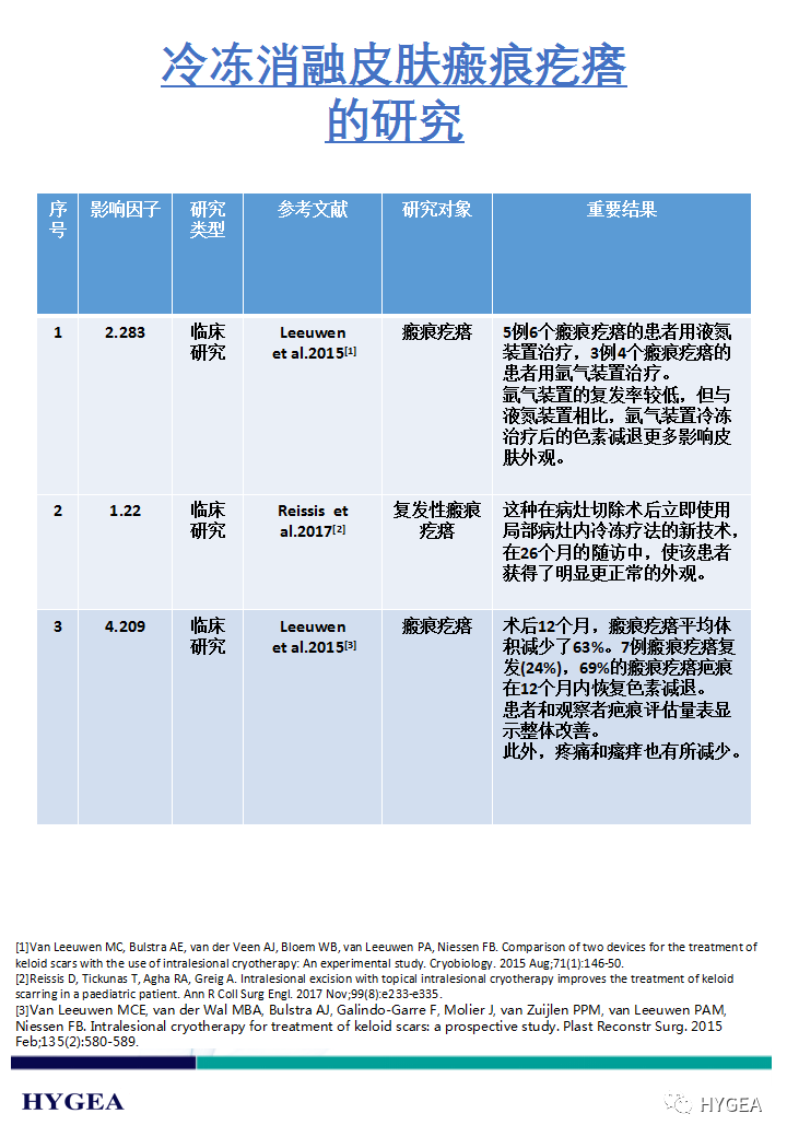 1fAzNXd8ArQiDK4X7OrR1fVPGU32rYFcnd6vr0tl