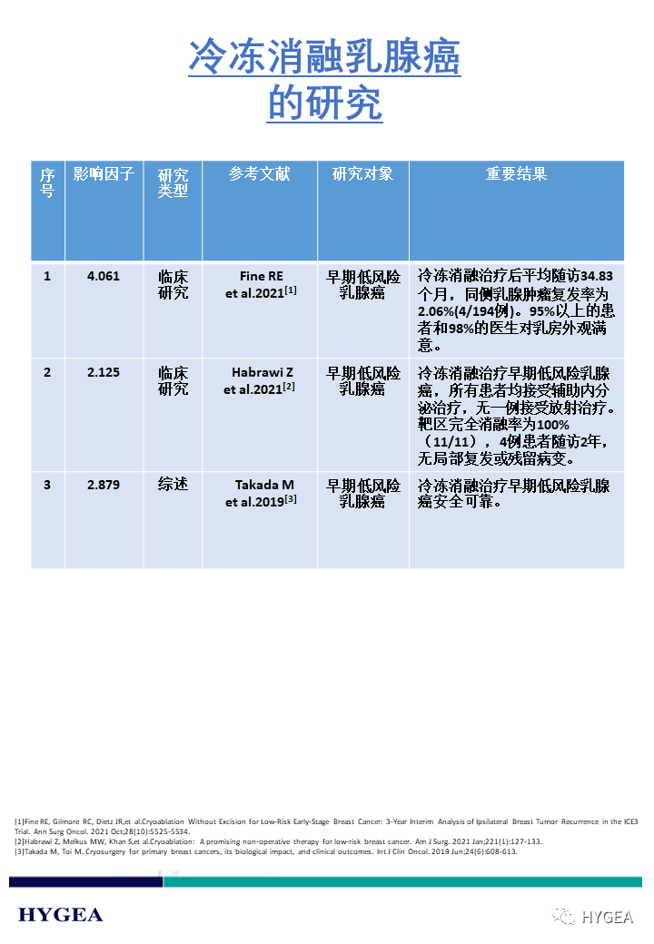 HEtSUcZdd8Ublrxg9xGDjleyMitX0IYTomqeiDSe