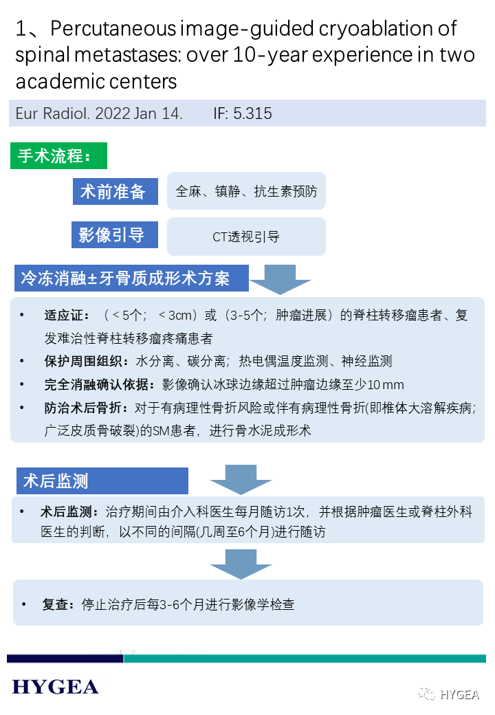 J2CBs0BnPvs3Ya2hyGA5eiooHuNbPju3vmRqoOe6