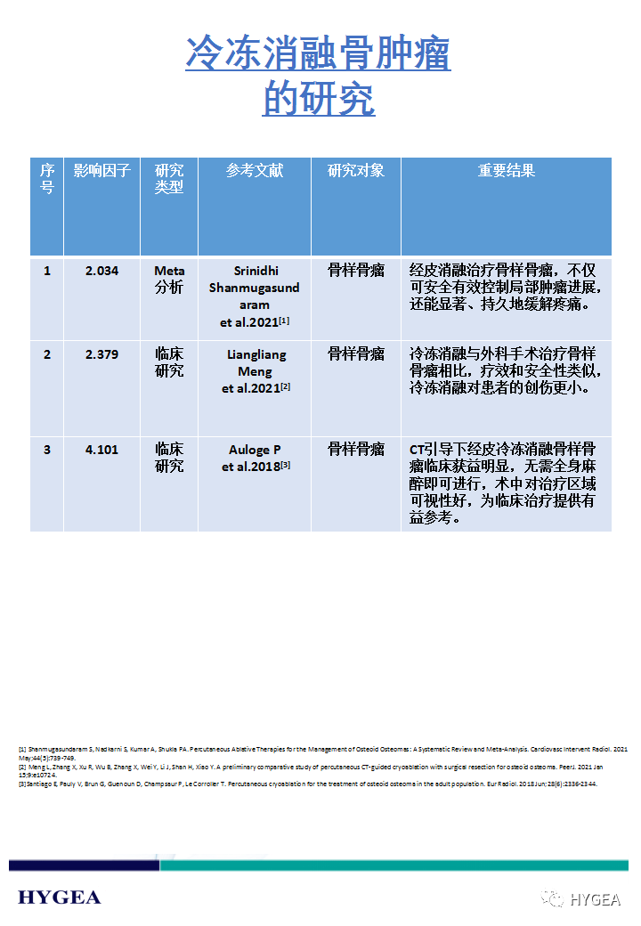 PPajPnt0o7q2838qG72hv4gkNel7CTvQaWm4IYmE