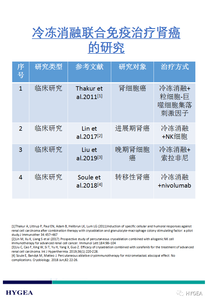 6tt59L44uarS5zNvmt64ZEt7ukwvOhzoGn2jt7up