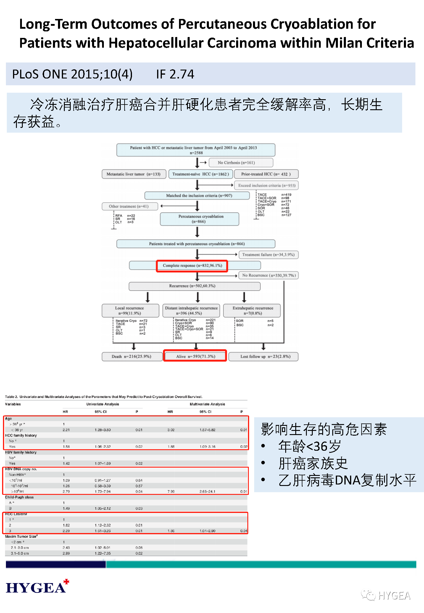 JnIYjEvVPWmqksRjj0leiesahLI0pWmxHAG2MD58