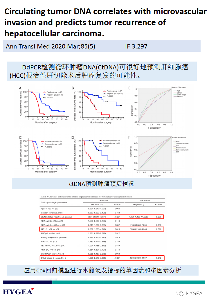 PUXUy7nCNRURWznHOG6w9YokZnQopaV31UdaLFDo