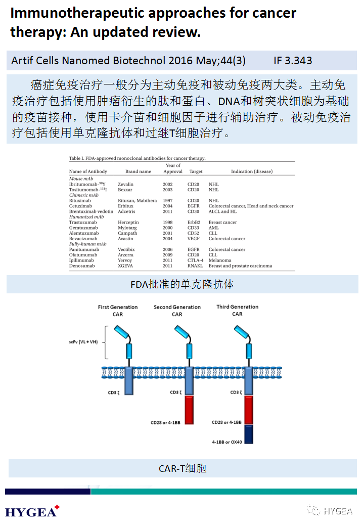 csPHIT4DRXoqnYaHo5mSPhdP7Lu7QwA14eIQogV4