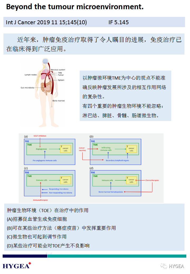 dig8FpOLkoYOCYTjF2TFBgvQFAvw6quWGBfebQZg