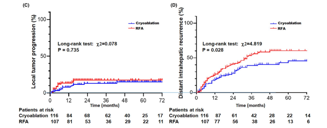 NMRG9dpZjUJD2RVRTL64FkQToqNMn3fpcbjdrjGI