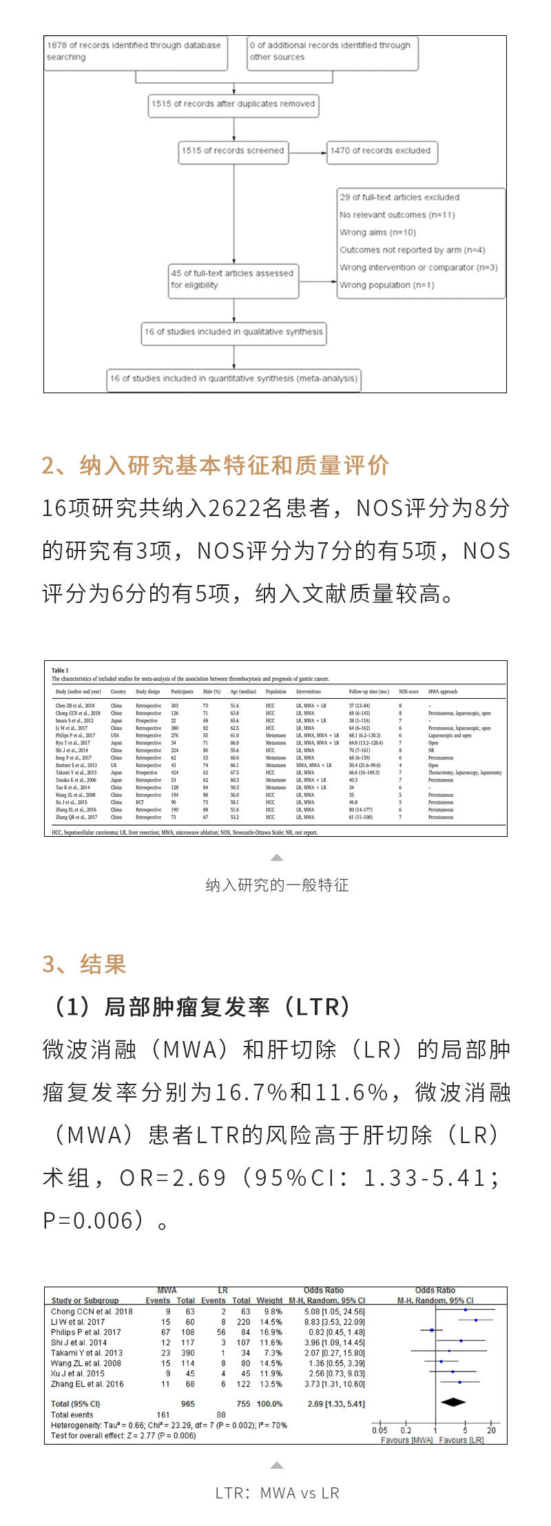 JAP5rj1ow0AwZ6HG5G0WYUIg6FkD2tsJWJK2QIwo