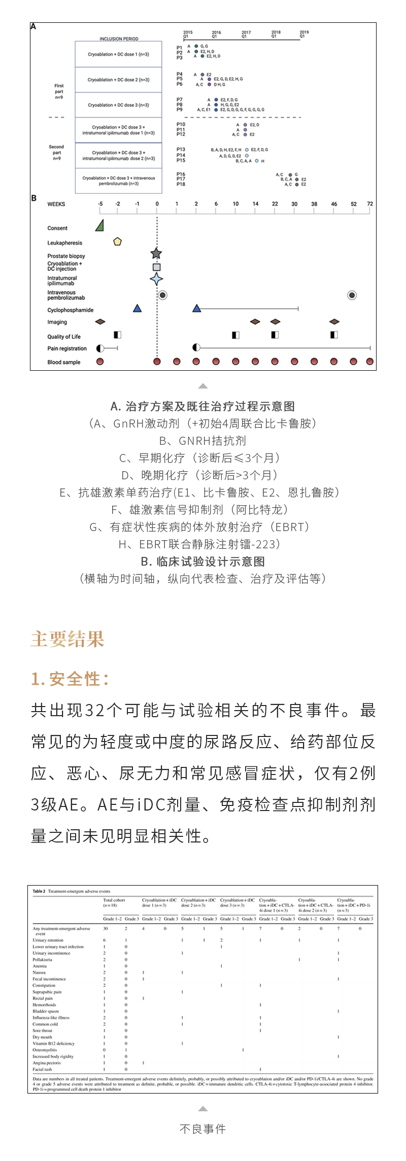 oNBto2fkUYGfRldjp5uIDg16gw6ulO0BvskXBwRU