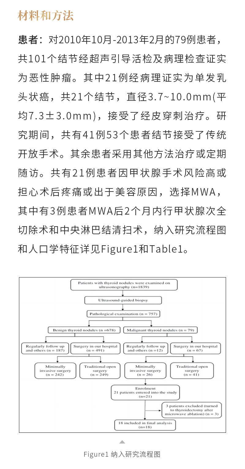 gIjOSWDtihcIfbhBFWVDSQxRX7N0z4haXH8aXNsy