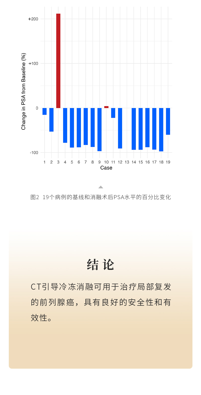 CkDBythGwTj1qSSYRt28oO3Mlyu0Xk7ry1FlARvL