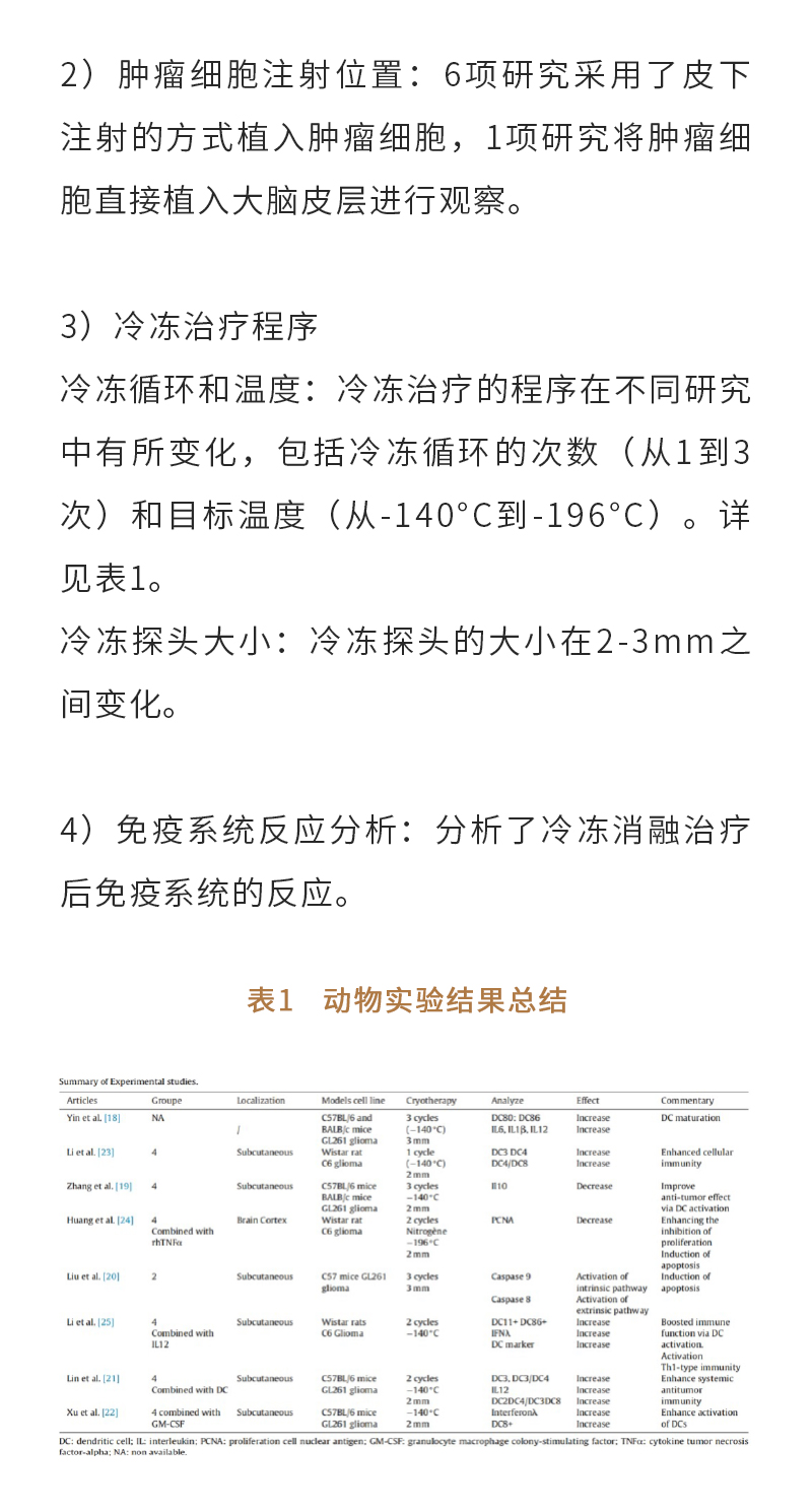 BIKY0SSsRavKgvmirKbSRzgo4BVdbmaP9kTS2Ugf