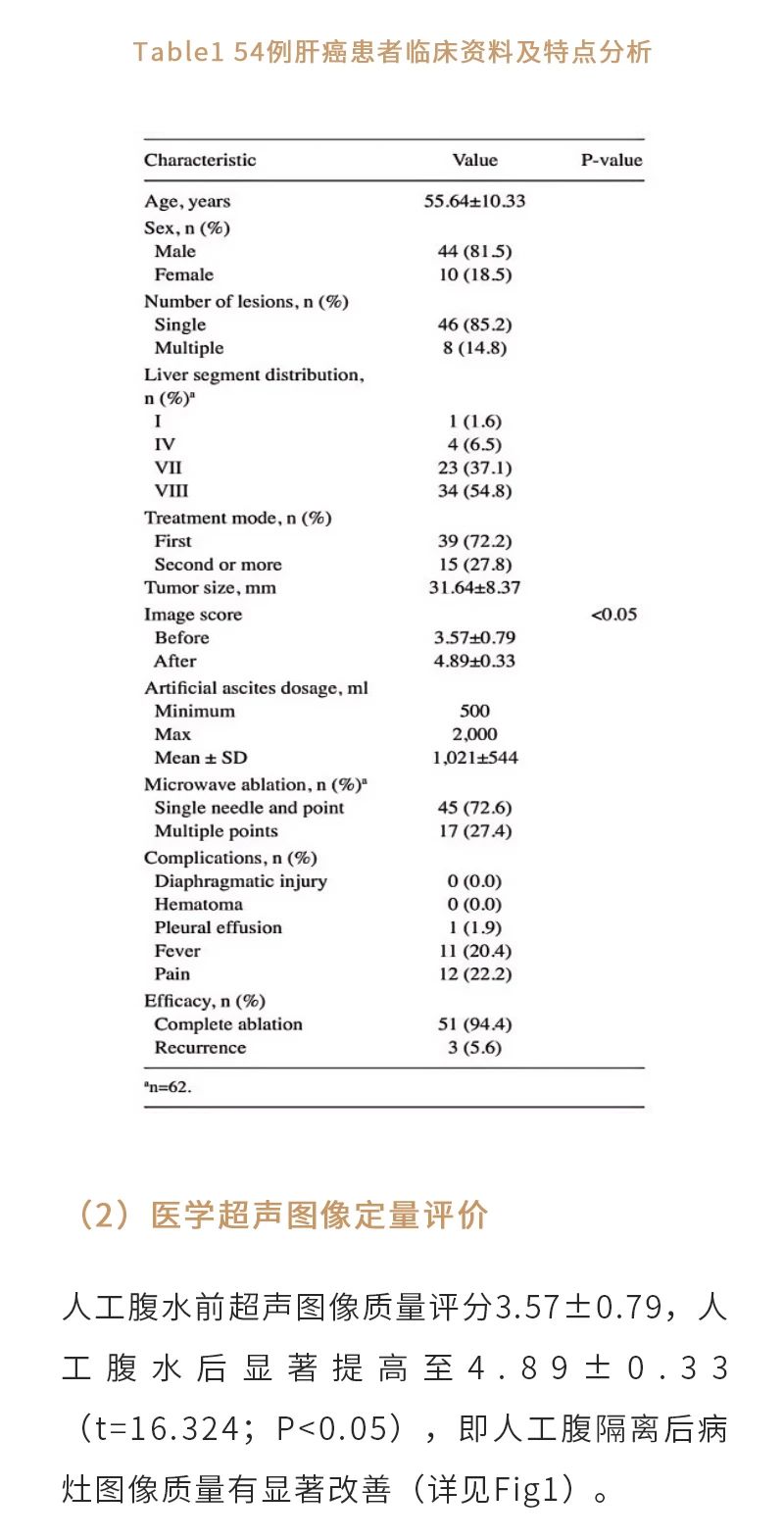 Hfc5iAcrWhf2bvEc51WiEr0OXAtqYF6ZRHw8JGO2