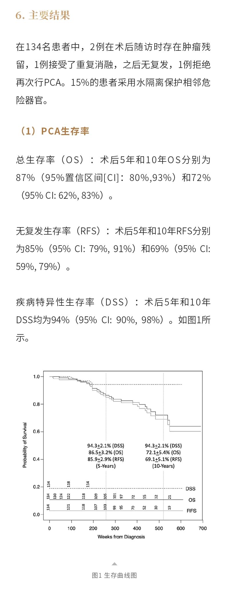 sJccCABHQMIji0cR0chM7KNnAiEGYWftVDRMEYXp