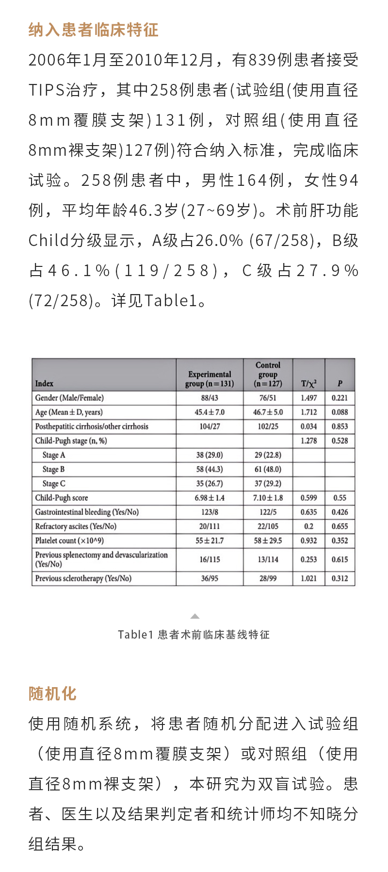 xZEN8iYlGEIQhBUuadw07B2xcOhdHh3oqqF3MSTp