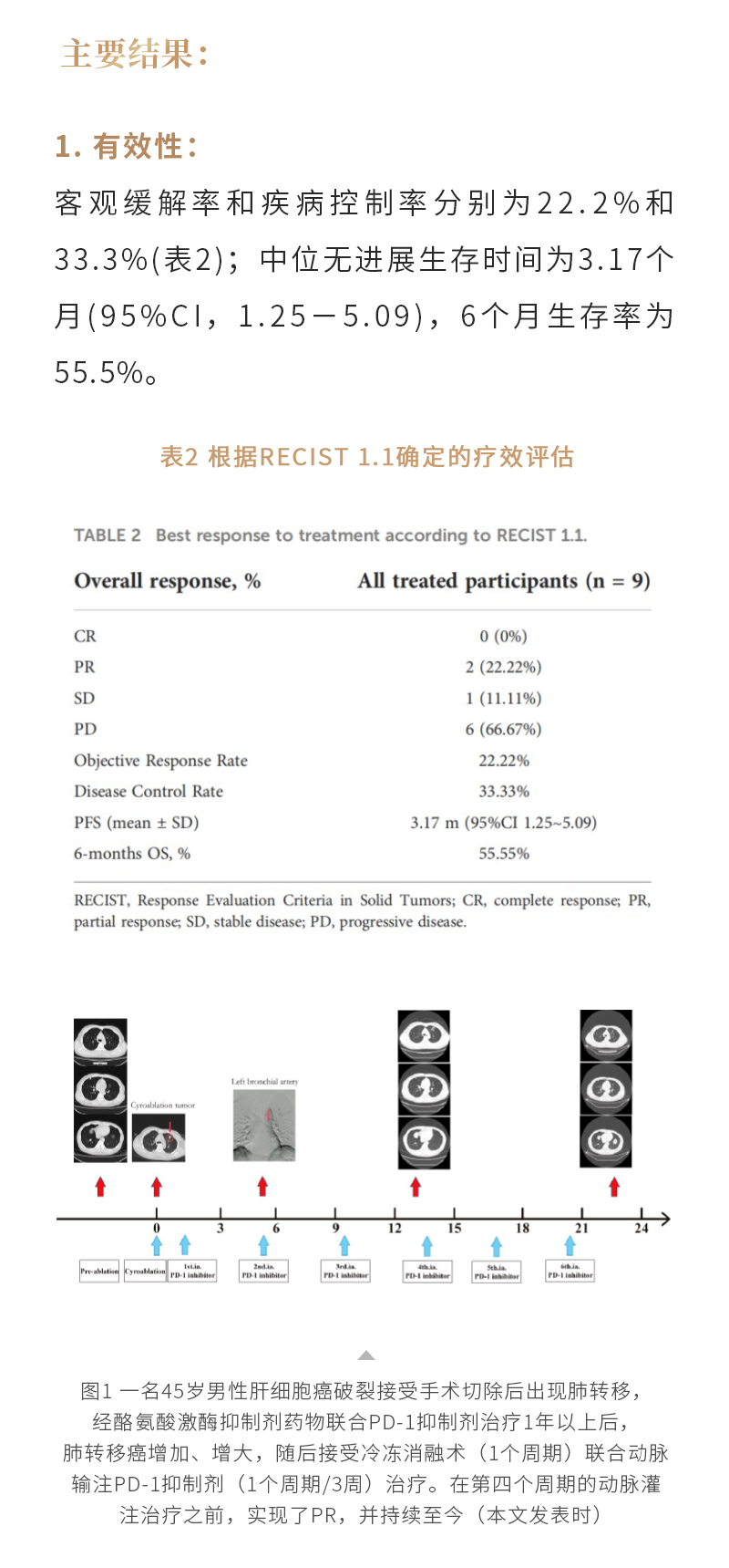 Rzz3F6f8hyik6UlJiCEUwiKQLSM146qcHkfSw8ye