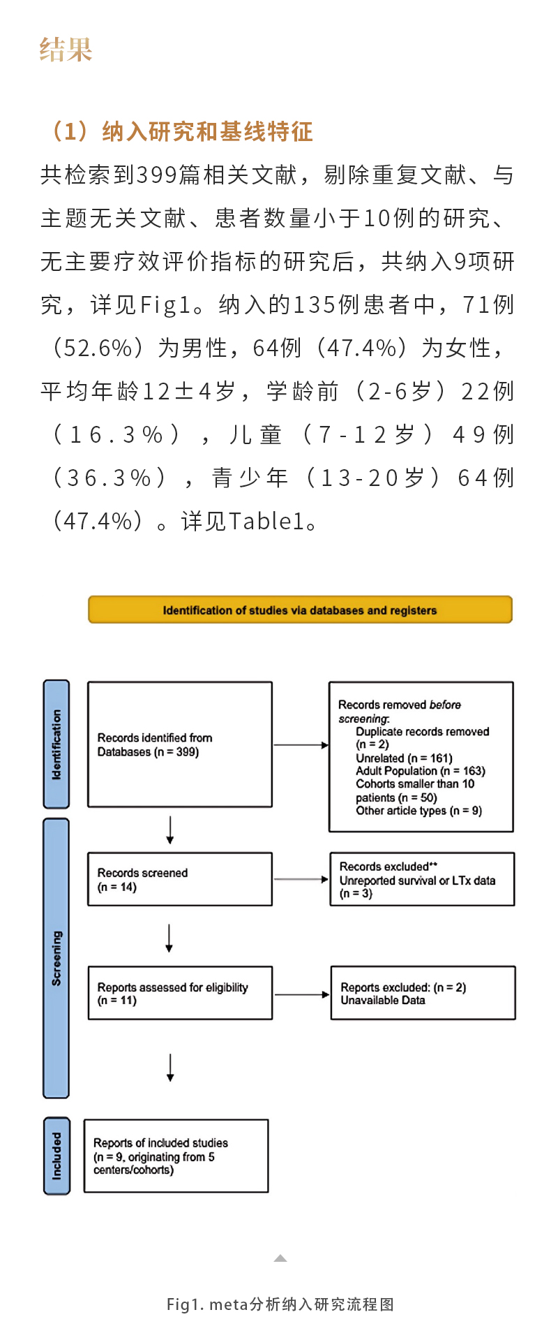 u5zhoJoOeequqaPXTYPzTe7it60SG3czozmLTH2G