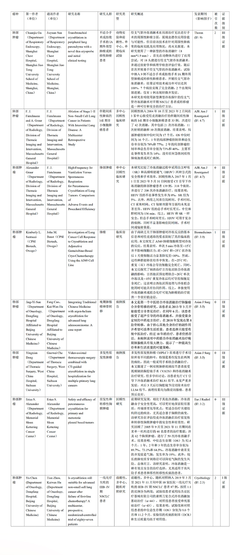 kTQkeSEvQ2TkMQnwDLnwwqSiPWazyAG90jikZ370