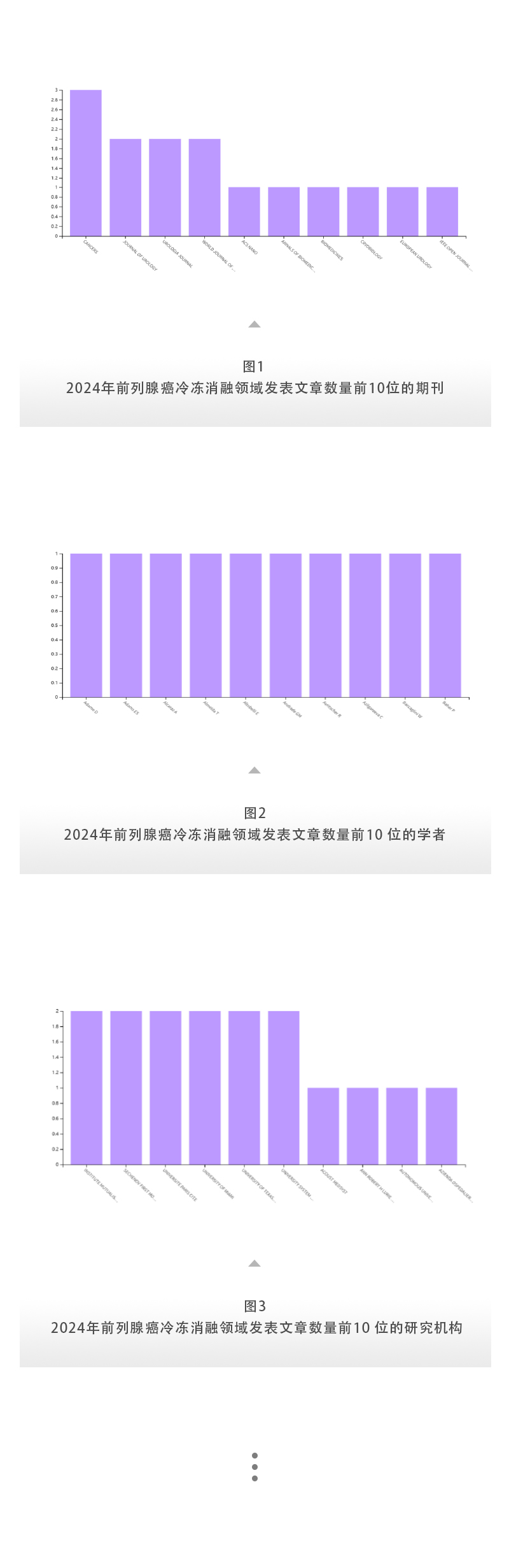 EW8P8Q8cc6ebotEgwaCxvZFPfLmcz8loWtHGgPvb