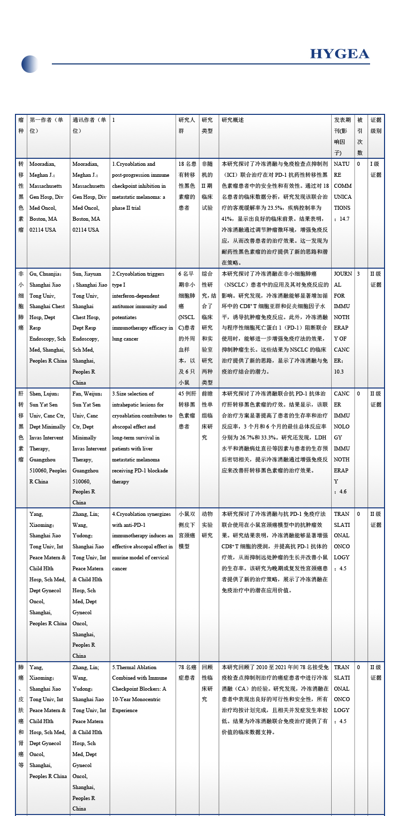 bHWXhVpXyV5EVKNYWppGPJeTKqZrDlTLrO5Xj8mB