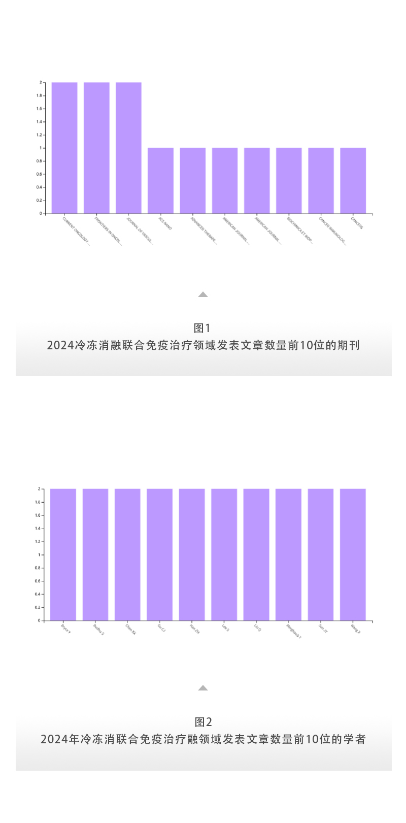 bNzO5KSiKFOlYQMgzy5nldksuatsNhXFrz38Sx6L