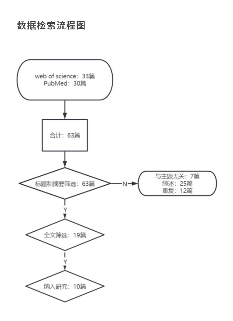 q83Yjmwi4LWf368U15N8sZWAE8LBXX54PPchYdPF