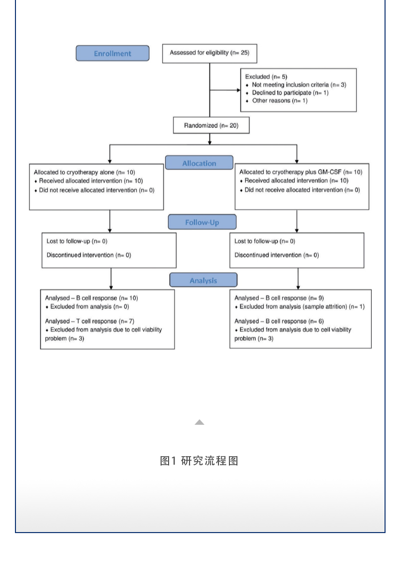 TuU0OFKIbfQyaq23bx7jd2FgzceXXGHfYLkf0u0T