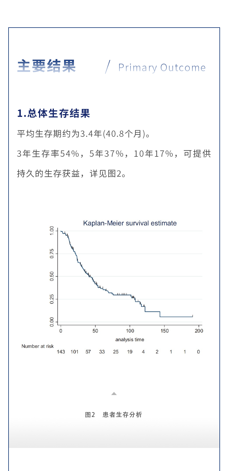 h65PnYoQNDeBcRns2x910hCgW6aa4HUCSLIQNMN6