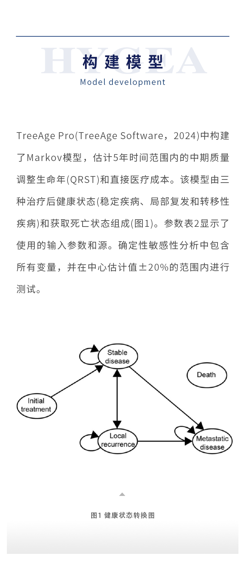 LXzhs0VLTo1boHxkHkIejGjyvO8bO9TzbLrH086s